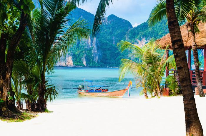 9_Andaman Islands_Shutterstock_edit