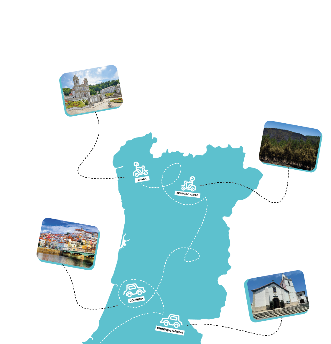 Mapa de Portugal  Portugal cidades, Roteiro de viagem portugal, Mapa de  portugal cidades